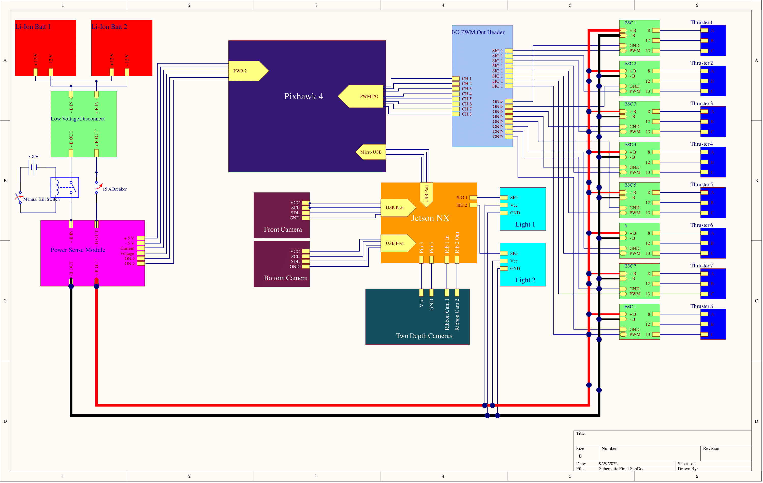 Schematic